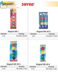 Gambar Magnet Whiteboard Merk Joyko