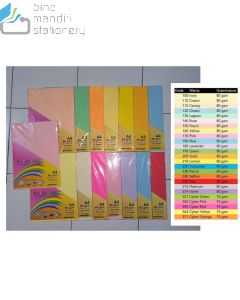 Jual Kertas Fotocopy Print HVS Warna PaperFine Color A4 80 gr 25 sheet IT 240 Saffron termurah harga grosir Jakarta